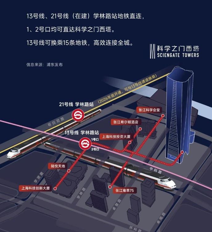 张江科学之门交通区位图